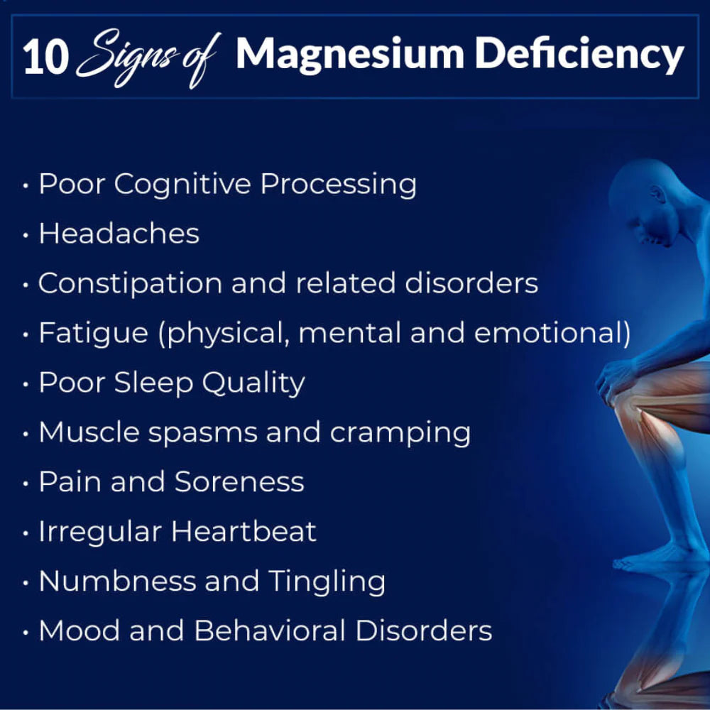 Magnesium Complex Gummies with L-Threonite, Glycinate, Citrate, Sulfate, and Oxide