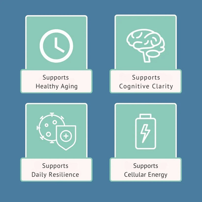 AEON™ NAD+ Liposomal Longevity Complex with Nicotinamide DUO™